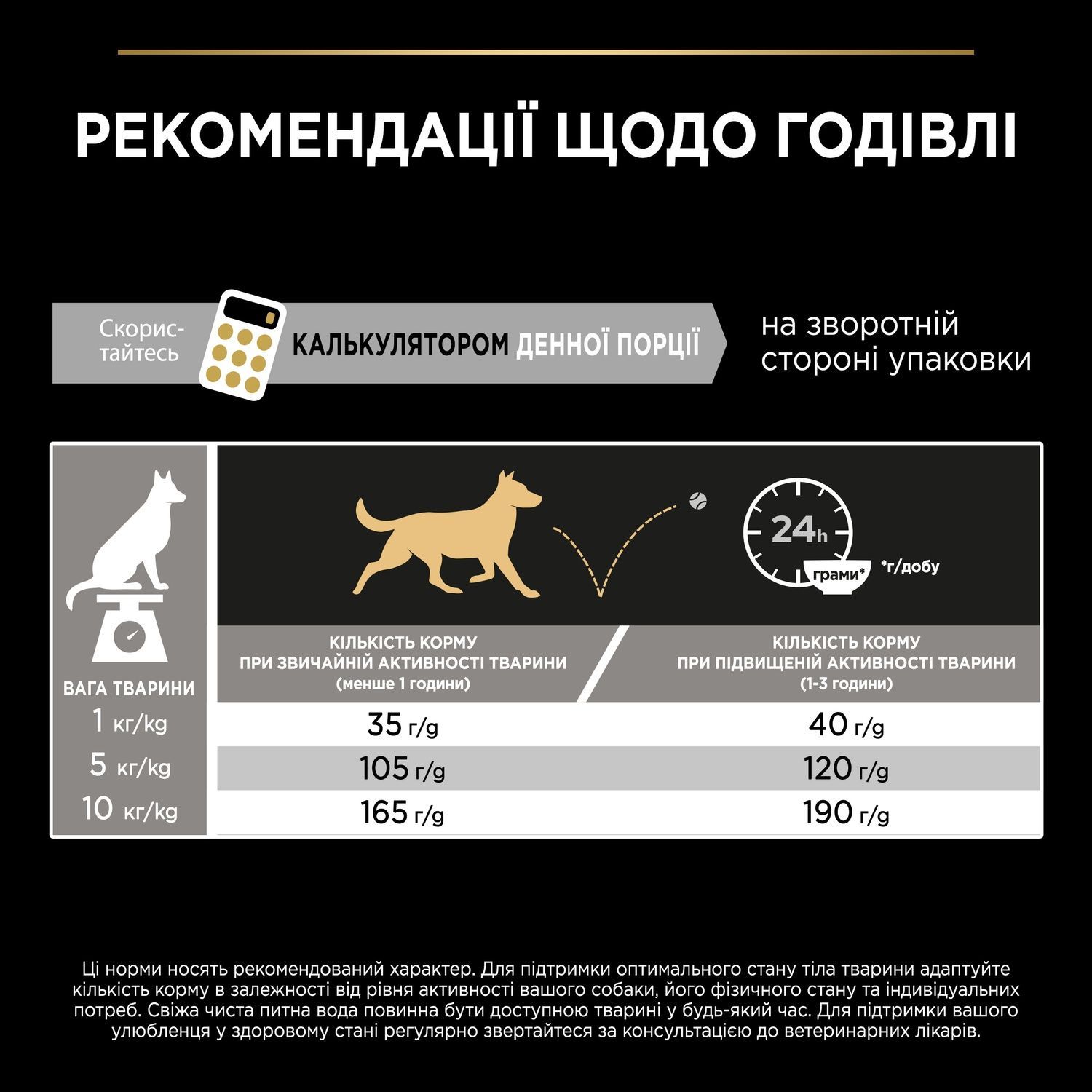 Сухий корм Pro Plan Small&Mini Adult 1+ Everyday Nutrion для дорослих собак дрібних порід, з куркою 7 кг (7613035123458) 000062506 фото