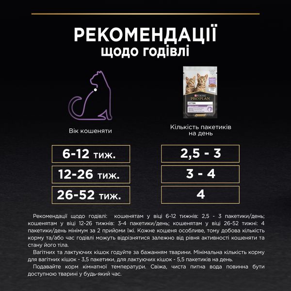 Влажный корм Purina Pro Plan Junior Nutrisavour для котят кусочки с индейкой 85 г (7613036093453) 000071677 фото