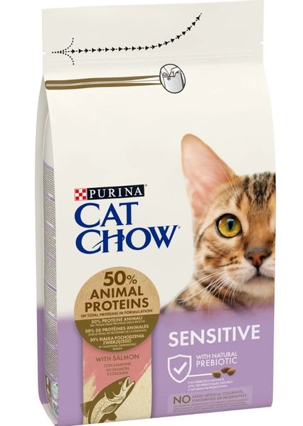 Сухой корм Cat Chow Sensitive с лососем для взрослых кошек с чувствительной кожей и пищеварением 15 кг ( 7613035394902) 000074670 фото