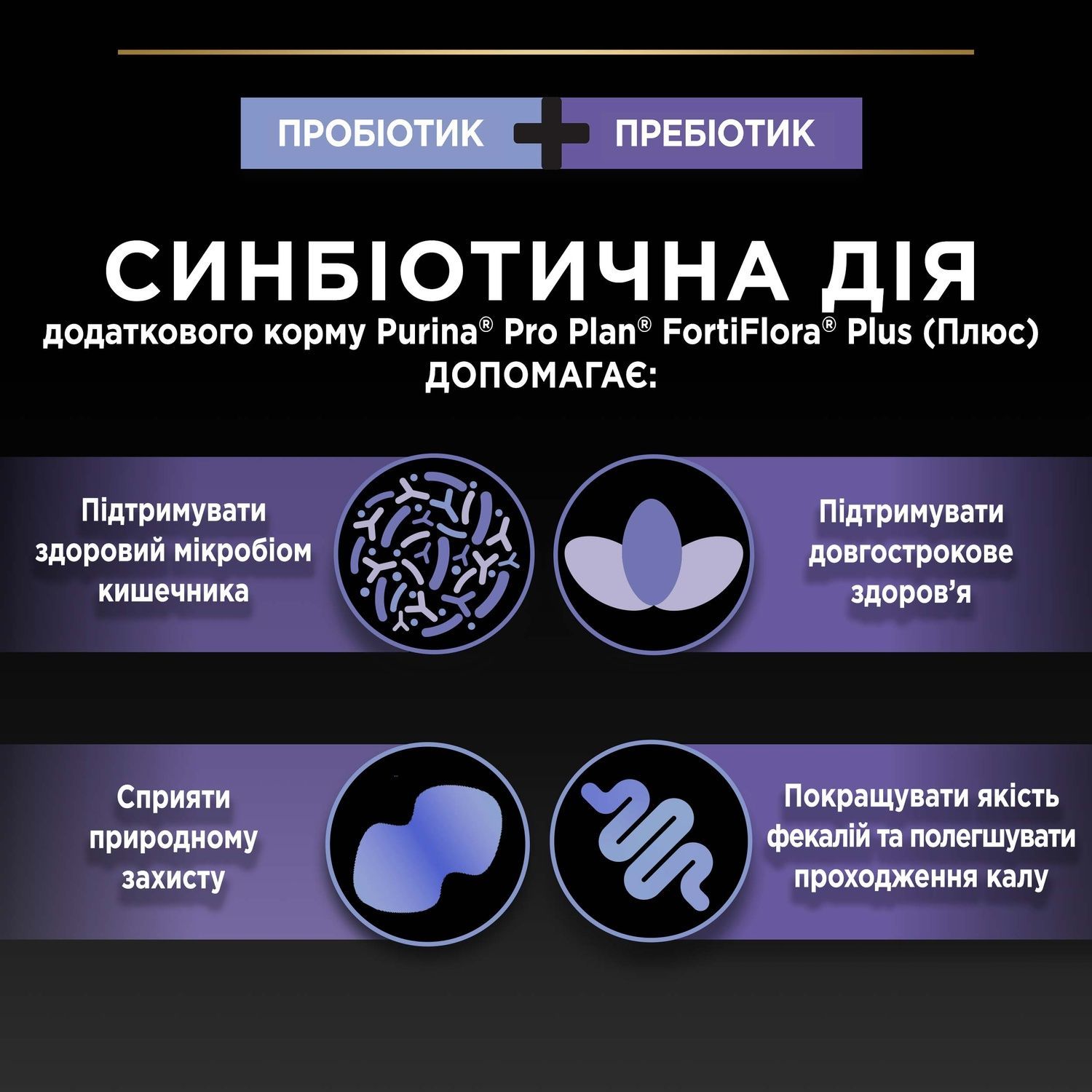 Пробіотик з пребіотиком Purina Pro Plan FortiFlora Plus для котів та кошенят для підтримання міклофлори кишечника 30 x 1.5 г(8445290507495) 000077965 фото