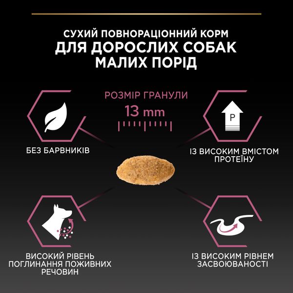 Сухой корм Purina Pro Plan Small&Mini Sensitive для собак малых пород с чувствительной кожей 7 кг (7613035123441) 000063059 фото