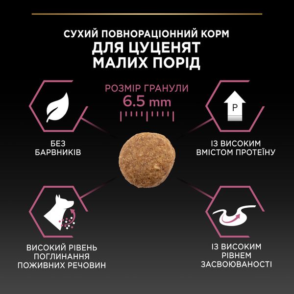 Сухой корм PRO PLAN Small&Mini Puppy Sensitive для щенков мелких пород с чувствительной кожей, с лососем 3 кг (7613035123809) 000073288 фото