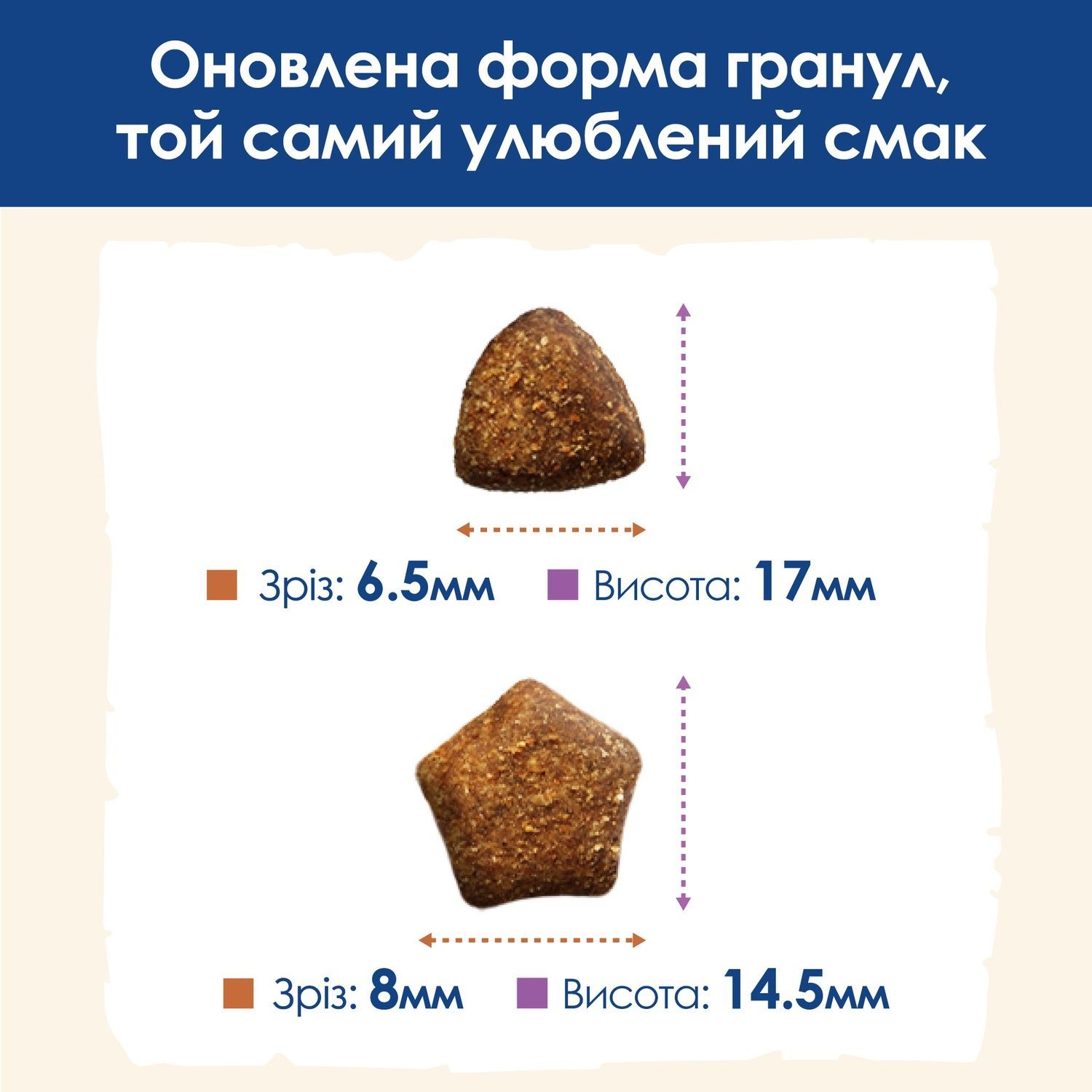 Сухий корм Dog Chow Large Breed для собак великих порід з індичкою 14 кг (7613034487926) 000030009 фото
