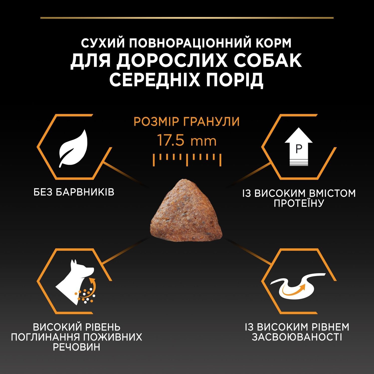 Сухой корм PRO PLAN Medium Adult 1+ Everyday Nutrion для взрослых собак средних пород, с курицей 3 кг (7613035114807) 000029953 фото
