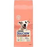 Сухий корм Dog Chow Sensitive для собак з чутливим травленням з лососем 14 кг (7613034488244) 000069962 фото