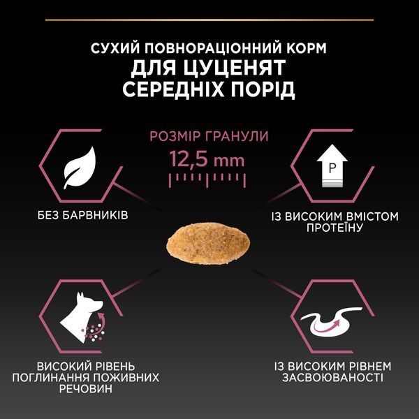 Сухой корм Purina Pro Plan Medium Puppy для щенков средних пород с чувствительной кожей с лососем 12 кг (7613035120389) 000030055 фото