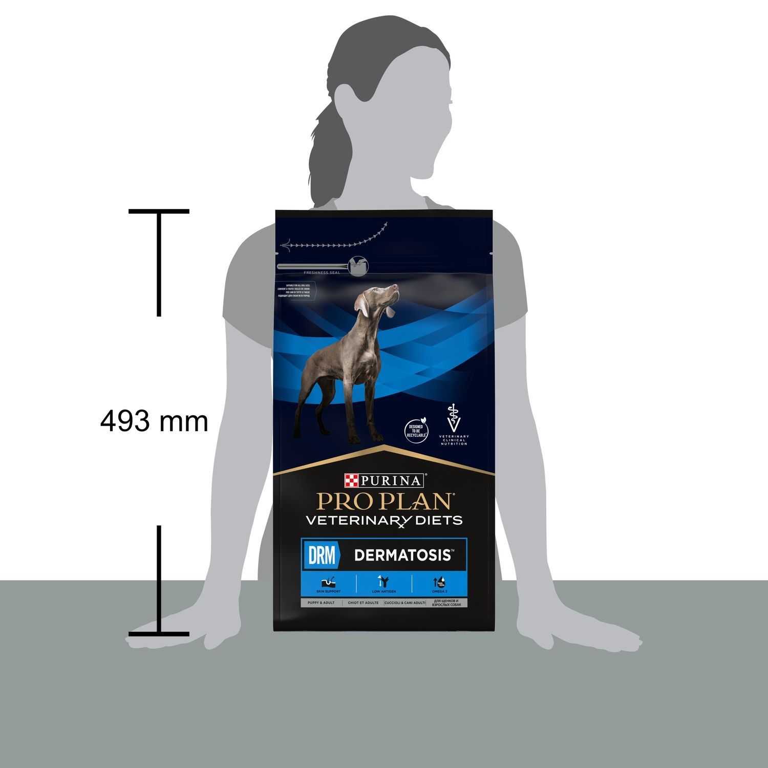 Сухий корм Purina Pro Plan DRM Dermatosis для цуценят та дорослих собак для функції шкіри при дерматозах та надмірному випадінн 3 кг.(7613035156289) 000078874 фото