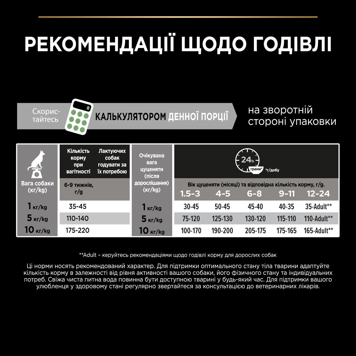 Сухий корм PRO PLAN Small & Mini Puppy для цуценят дрібних порід комплекс, з куркою 700 г (7613035118744) 000029925 фото