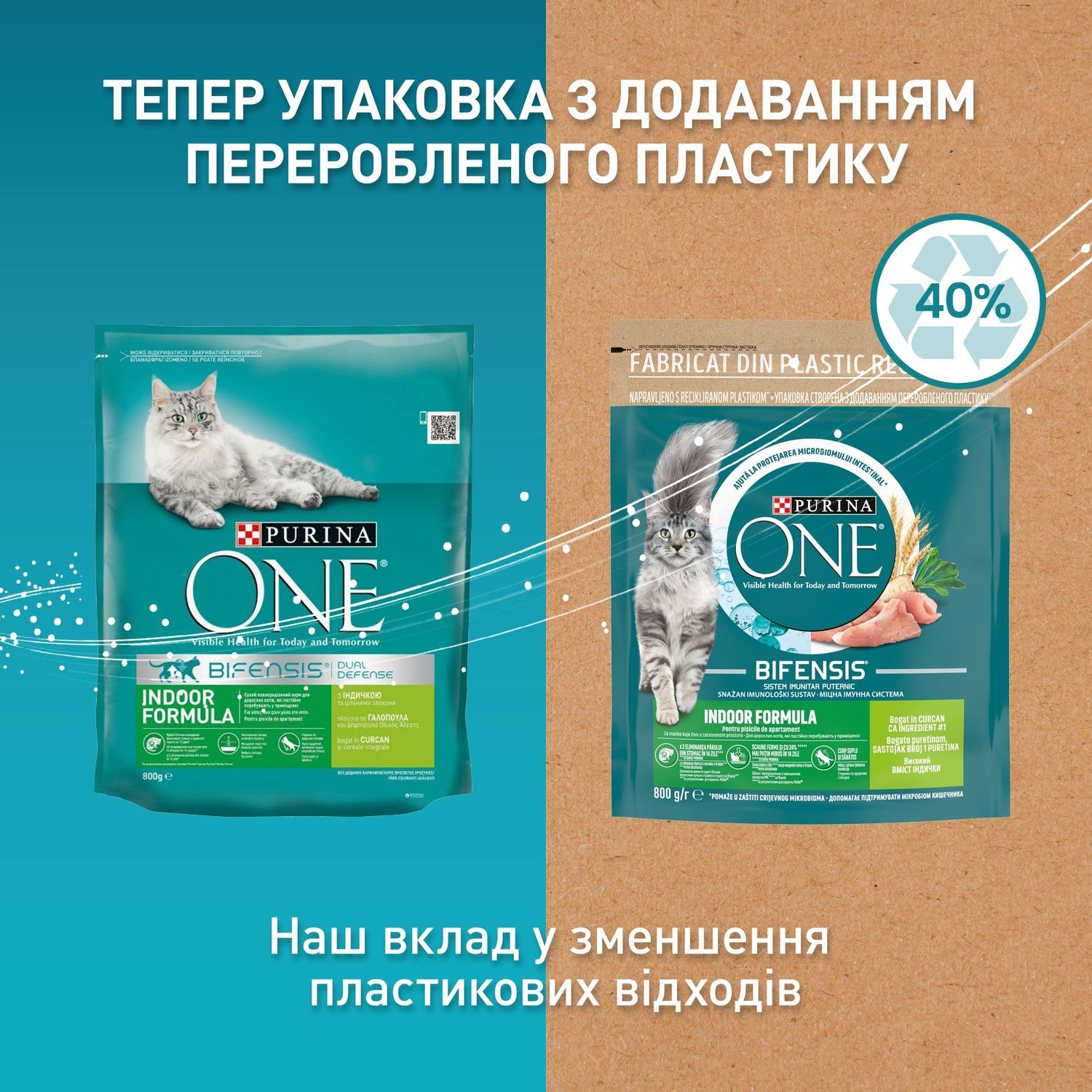 Корм для кошек Purina One Indoor Индейка 800г (7613035468047) 000069194 фото