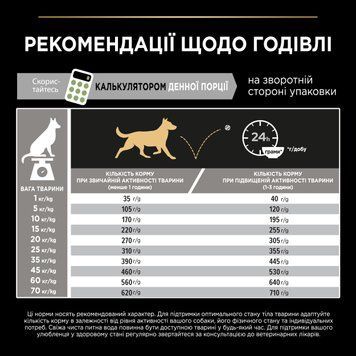 Сухой корм для взрослых собак с чувствительным пищеварением Purina Pro Plan Medium Adult 1+ Sensitive Digestion с ягненком (16.5 кг) 000080504 фото