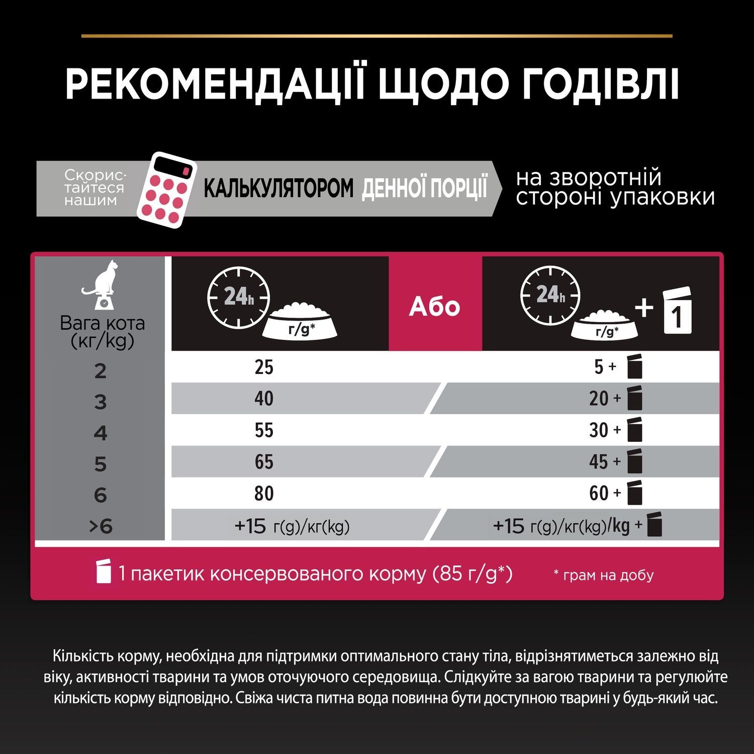 Сухой корм Pro Plan Sterilised Duck with Liver для стерилизованных кошек и кастрированных кошек 1.5 кг (7613036732369) 000076771 фото