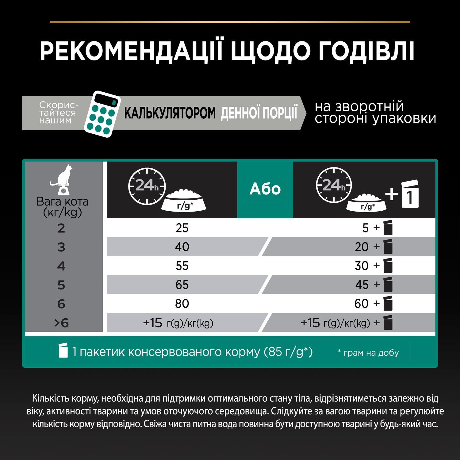Сухий корм Purina Pro Plan Sterilised Adult Renal Plus з кроликом для стерилізованих кішок 10 кг (7613033566486) 000076425 фото