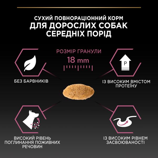 Сухой корм для взрослых собак средних пород Purina Pro Plan Medium Adult 1+ Sensitive Skin с лососем 14 кг. 000072399 фото