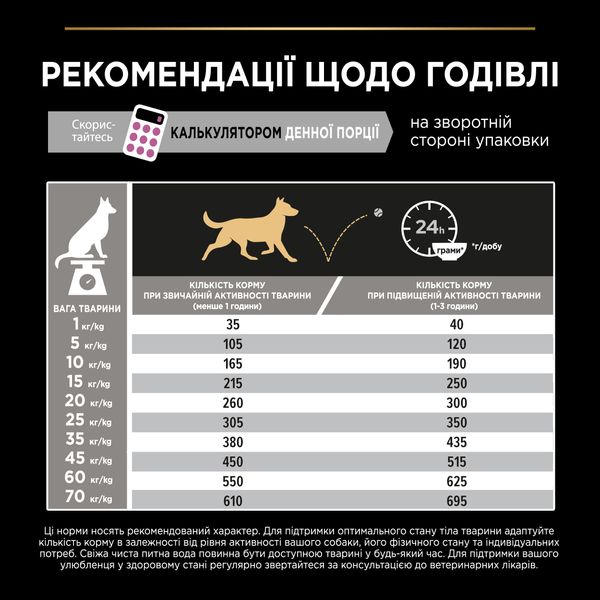 Сухий корм для дорослих собак середніх порід з чутливою шкірою Purina Pro Plan Medium Adult 1+ Sensitive Skin з лососем 14 кг (7613035120464) 000072399 фото