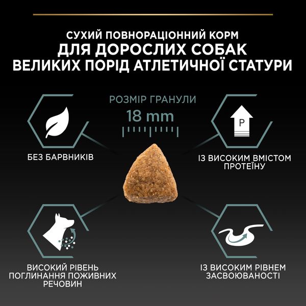 Сухий корм Purina Pro Plan Large Athletic для собак. Ягня. Великі породи з атлетичною статурою 14 кг (7613035415591) 000073330 фото