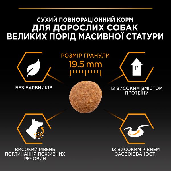 Сухой корм для взрослых собак больших пород Purina Pro Plan Large Robust Adult 2+ Everyday Nutrion с курицей 14 кг. 000030056 фото