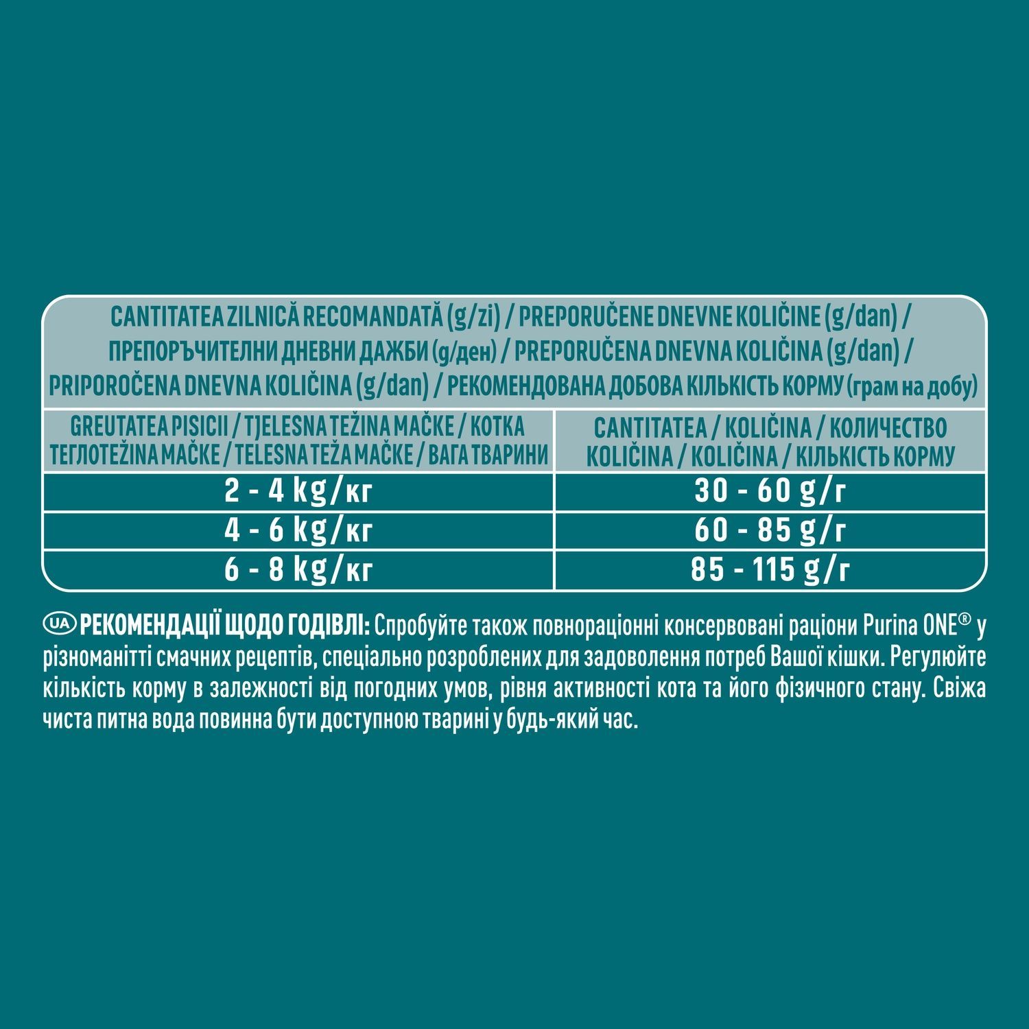 Сухой корм PURINA ONE Adult для взрослых кошек, с курицей 800 г.(7613035467866) 000076135 фото