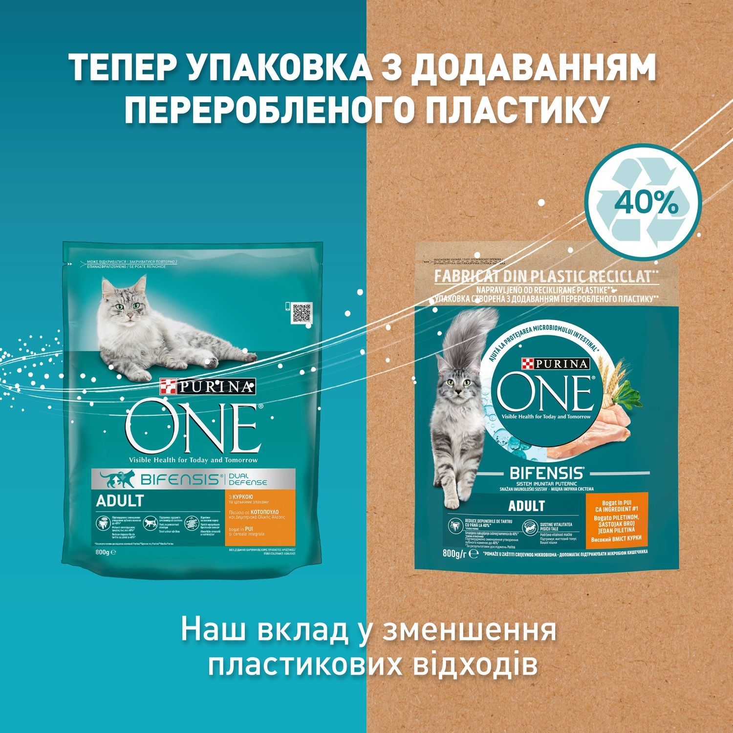 Сухой корм PURINA ONE Adult для взрослых кошек, с курицей 800 г.(7613035467866) 000076135 фото