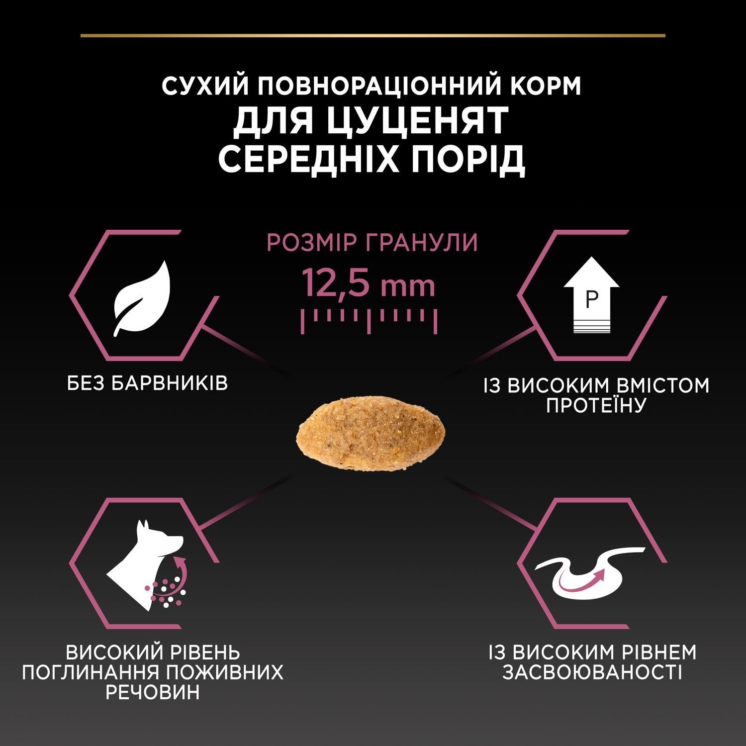 Сухой корм PRO PLAN Medium Puppy 