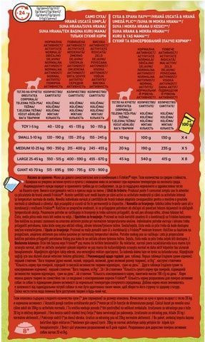 Сухой корм для собак Friskies Active с говядиной 2.4 кг (7613034232229) 000078045 фото