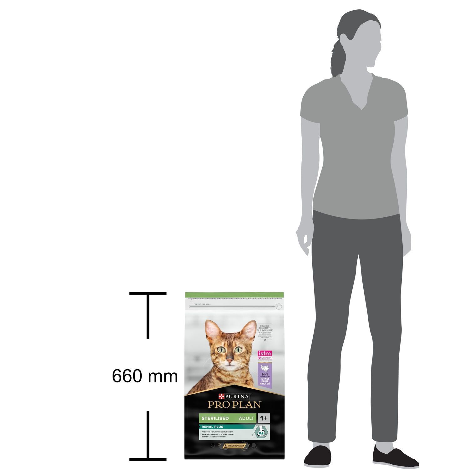 Сухой корм для взрослых кошек после стерилизации Purina Pro Plan Sterilised Adult 1+ Renal Plus с индейкой 10 кг (7613033566547) 000086879 фото