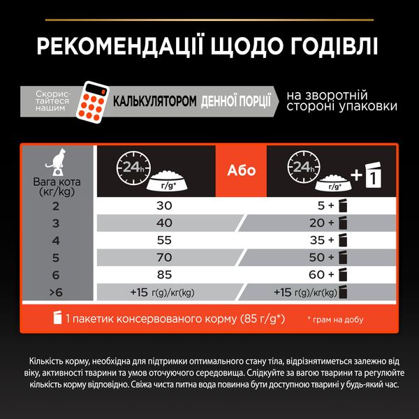 Сухой корм PRO PLAN Original Adult 1+ для взрослых кошек, с лососем 1.5 кг (7613036508193) 000076781 фото