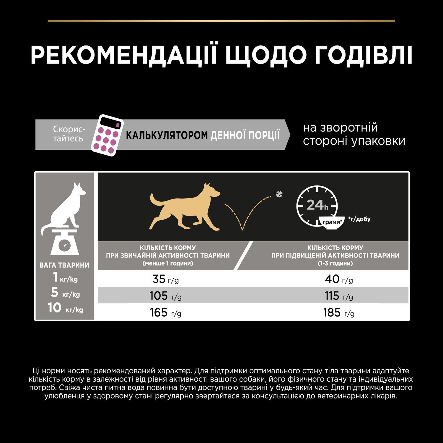 Сухий корм PRO PLAN Small&Mini Adult 1+ Sensitive Skin для собак дрібних порід з чутливою шкірою з лососем 700 г (7613035120808) 000029939 фото