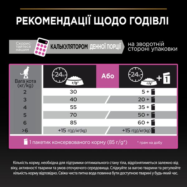 Сухой корм PRO PLAN Sterilised Adult 1+ Renal Plus для стерилизованных кошек, с индейкой 400 г. ( 7613033564673) 000078408 фото